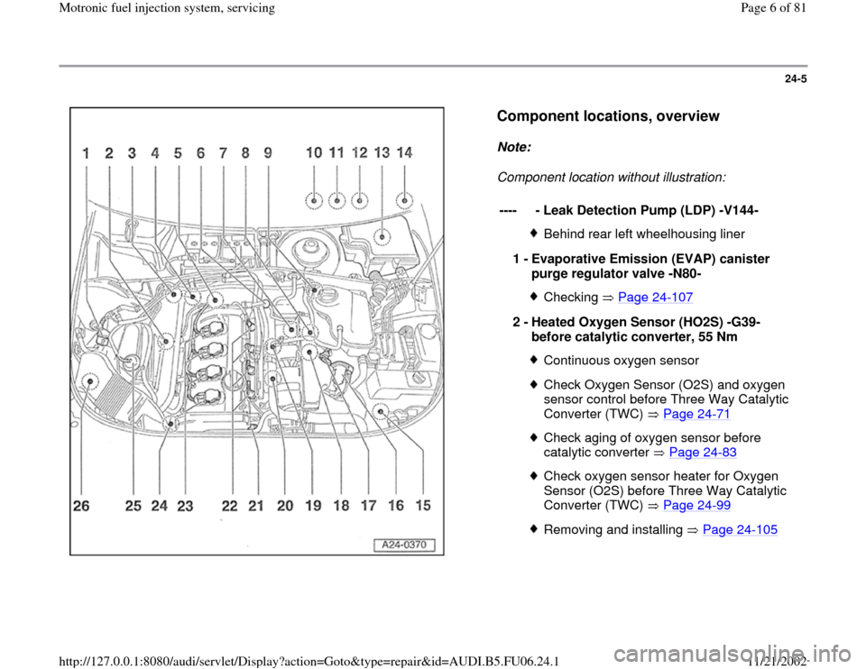 AUDI A4 2000 B5 / 1.G ATW Engine Motronic Fuel Injection Syst 24-5
 
  
Component locations, overview
 
Note:  
Component location without illustration: 
---- 
- Leak Detection Pump (LDP) -V144-
Behind rear left wheelhousing liner
1 - 
Evaporative Emission (EVAP