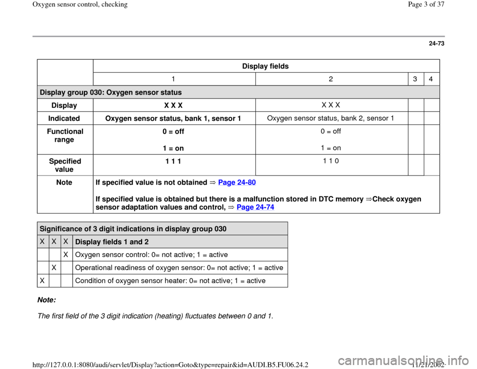 AUDI A3 1996 8L / 1.G ATW Engine Oxygen Sensor Control Workshop Manual 24-73
 
  
Display fields  
  
1   2   3   4  
Display group 030: Oxygen sensor status  
Display  
X X X   X X X  
    
Indicated  
Oxygen sensor status, bank 1, sensor 1   Oxygen sensor status, bank 