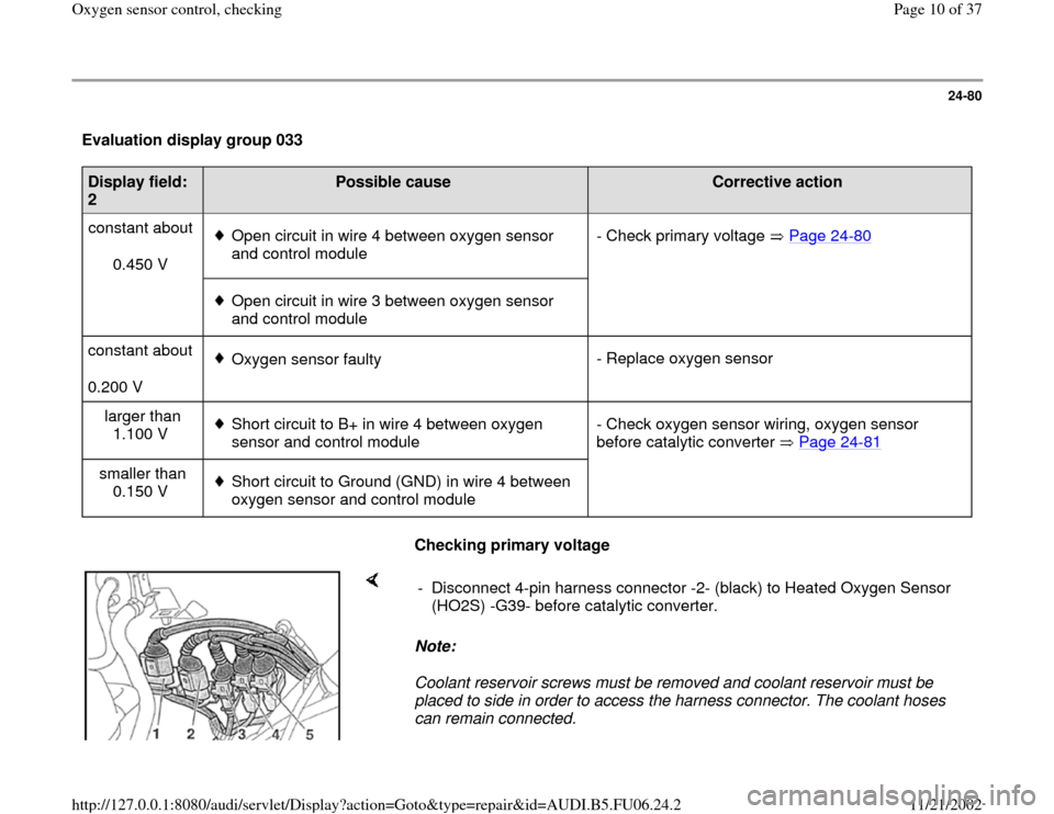 AUDI A4 1996 B5 / 1.G ATW Engine Oxygen Sensor Control Workshop Manual 24-80
 Evaluation display group 033  Display field: 
2  
Possible cause  
Corrective action  
constant about  
0.450 V   
Open circuit in wire 4 between oxygen sensor 
and control module - Check prima