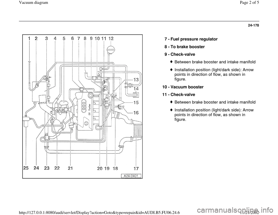 AUDI A3 1998 8L / 1.G ATW Engine Vacuum Diagram Workshop Manual 24-178
 
  
7 - 
Fuel pressure regulator 
8 - 
To brake booster 
9 - 
Check-valve 
Between brake booster and intake manifoldInstallation position (light/dark side): Arrow 
points in direction of flow,