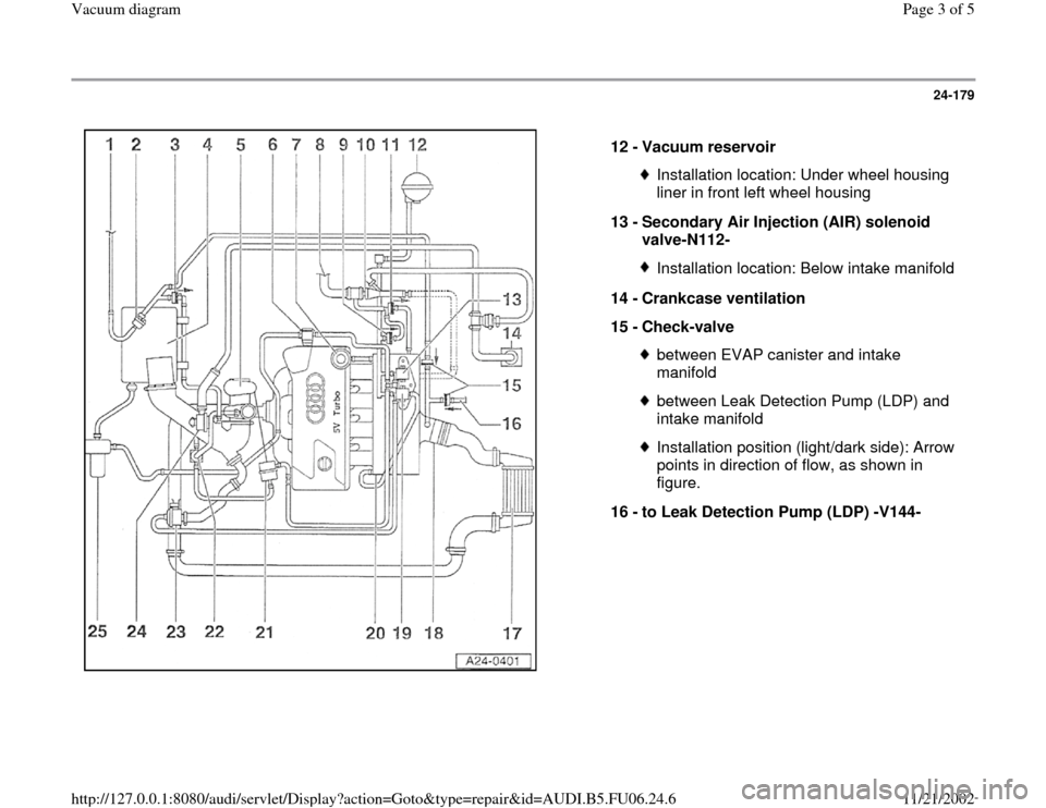 AUDI A3 1999 8L / 1.G ATW Engine Vacuum Diagram Workshop Manual 24-179
 
  
12 - 
Vacuum reservoir 
Installation location: Under wheel housing 
liner in front left wheel housing 
13 - 
Secondary Air Injection (AIR) solenoid 
valve-N112- Installation location: Belo