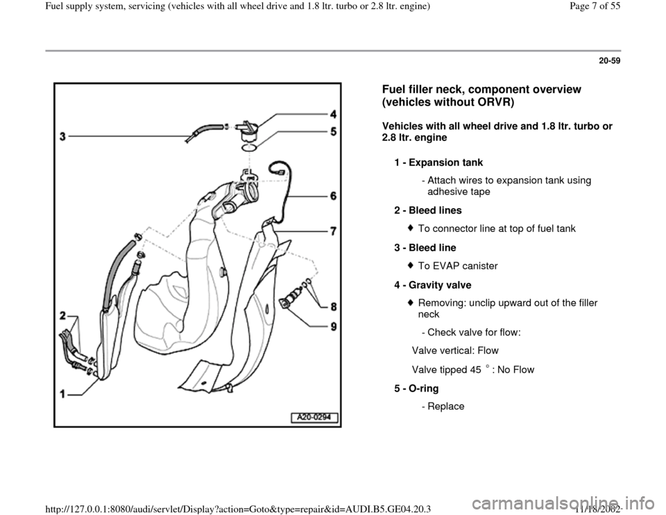 AUDI A4 1996 B5 / 1.G Quattro Fuel Syst 20-59
 
  
Fuel filler neck, component overview 
(vehicles without ORVR)
 
Vehicles with all wheel drive and 1.8 ltr. turbo or 
2.8 ltr. engine  
1 - 
Expansion tank 
 - Attach wires to expansion tank