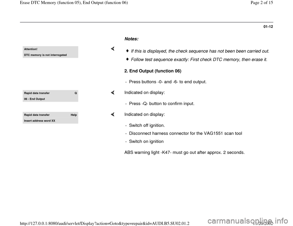 AUDI A4 1999 B5 / 1.G Brakes Erase DTC Memory End Output Workshop Manual 01-12
      
Notes:  Attention!DTC memory is not interrogated
    
2. End Output (function 06)  
If this is displayed, the check sequence has not been been carried out.Follow test sequence exactly: Fi