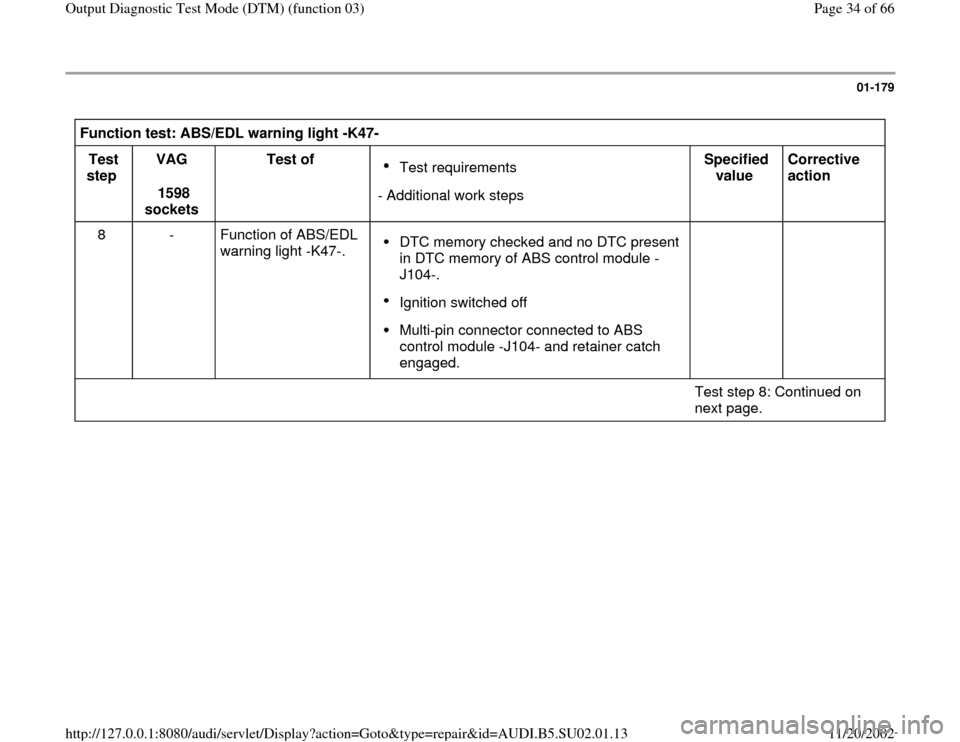 AUDI A4 1996 B5 / 1.G Brakes Output DTM 03 Workshop Manual 01-179
 
Function test: ABS/EDL warning light -K47-  
Test 
step  VAG  
1598 
sockets  Test of  
Test requirements 
- Additional work stepsSpecified 
value  Corrective 
action  
8   -   Function of AB