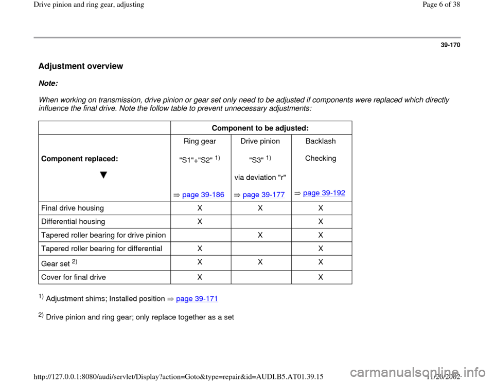 AUDI A8 1997 D2 / 1.G 01V Transmission Drive Pinion And Ring Gear Adjust Workshop Manual 39-170
 Adjustment overview
 
Note:  
When working on transmission, drive pinion or gear set only need to be adjusted if components were replaced which directly 
influence the final drive. Note the fo