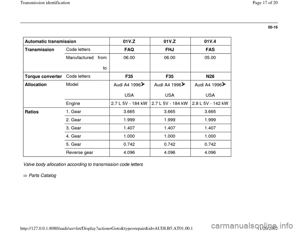 AUDI A4 1999 B5 / 1.G 01V Transmission ID Workshop Manual 00-16
 
Automatic transmission  
  
01V.Z  
01V.Z  
01V.4  
Transmission   Code letters     
FAQ  
FHJ  
FAS  
  
Manufactured   from  
to  06.00  06.00  05.00  
  
Torque converter   Code letters    