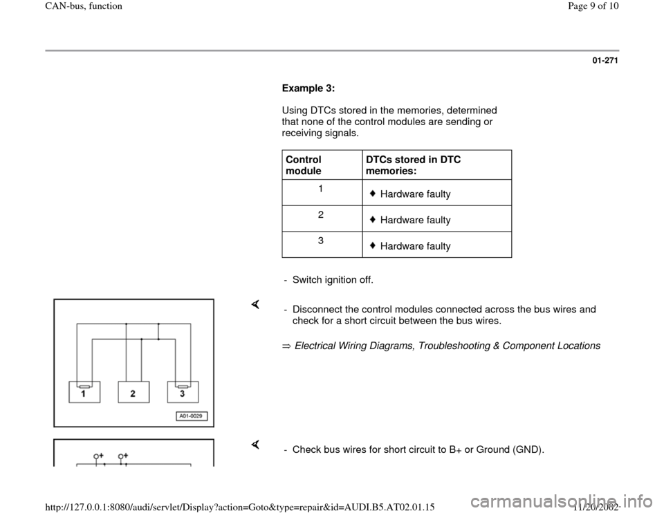 AUDI A4 2001 B5 / 1.G 01V Transmission Torque Tube Remove And Install Workshop Manual 01-271
      
Example 3: 
      Using DTCs stored in the memories, determined 
that none of the control modules are sending or 
receiving signals.  
     
Control 
module  DTCs stored in DTC 
memories