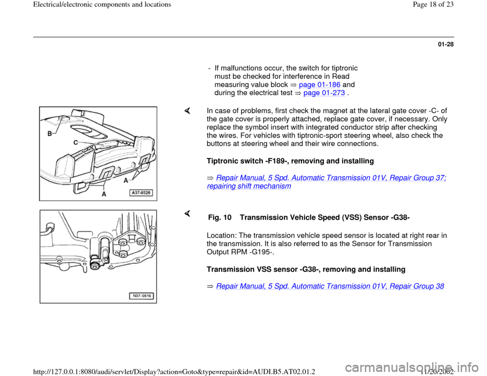 AUDI A4 2001 B5 / 1.G 01V Transmission Electrical And Electronic Components Workshop Manual 01-28
      
-  If malfunctions occur, the switch for tiptronic 
must be checked for interference in Read 
measuring value block   page 01
-186
 and 
during the electrical test   page 01
-273
 . 
    
