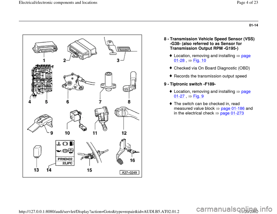 AUDI A4 1996 B5 / 1.G 01V Transmission Electrical And Electronic Components Workshop Manual 01-14
 
  
8 - 
Transmission Vehicle Speed Sensor (VSS) 
-G38- (also referred to as Sensor for 
Transmission Output RPM -G195-) 
Location, removing and installing   page 01
-28
 ,   Fig. 10
 
Checked 