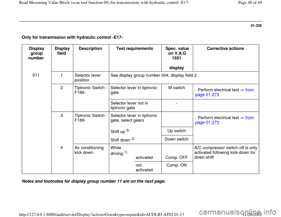 AUDI A8 2001 D2 / 1.G 01V Transmission Read Measuring Value Block E 17 Workshop Manual 01-226
 Only for transmission with hydraulic control -E17-  
Display 
group 
number  Display 
field  Description  
Test requirements  
Spec. value 
on V.A.G 
1551  
display  Corrective actions  
011  