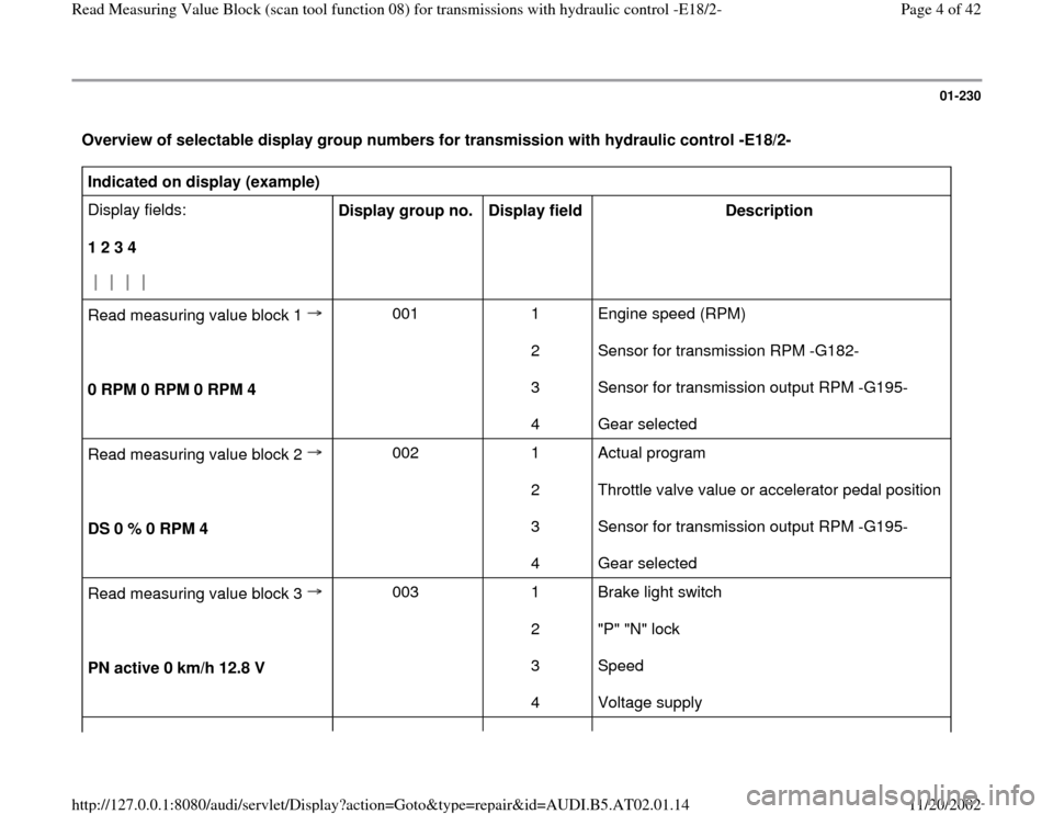 AUDI A4 1996 B5 / 1.G 01V Transmission Read Measuring Value Block E18/2 Workshop Manual 01-230
 Overview of selectable display group numbers for transmission with hydraulic control -E18/2-  Indicated on display (example)  
       
Display fields:  
1 2 3 4  
   
Display group no.  
Displ