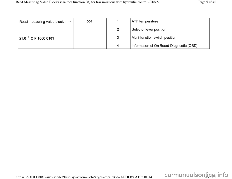AUDI A4 1996 B5 / 1.G 01V Transmission Read Measuring Value Block E18/2 Workshop Manual Read measuring value block 4    
  
21.0   C P 1000 0101  
004   1  
2  
3  
4  ATF temperature  
Selector lever position  
Multi-function switch position  
Information of On Board Diagnostic (OBD)  

