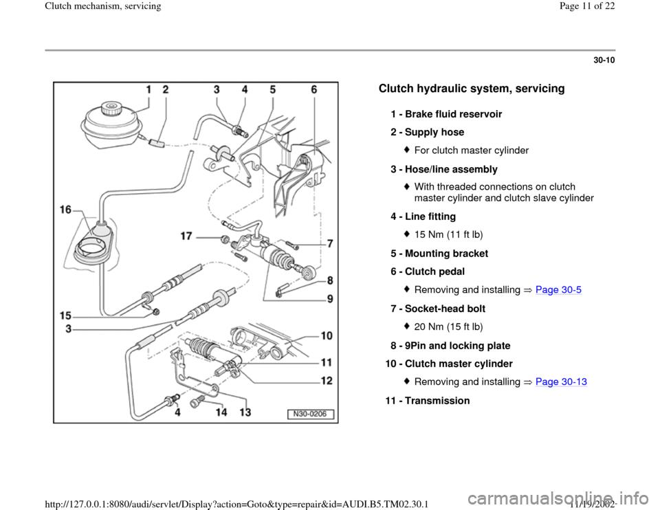AUDI A4 1998 B5 / 1.G 01A Transmission Clutch Mechanism Service User Guide 30-10
 
  
Clutch hydraulic system, servicing
 
1 - 
Brake fluid reservoir 
2 - 
Supply hose 
For clutch master cylinder
3 - 
Hose/line assembly With threaded connections on clutch 
master cylinder an