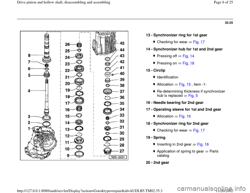 AUDI A4 2000 B5 / 1.G 01A Transmission Drive Pinion And Hollow Shaft Assembly Workshop Manual 35-25
 
  
13 - 
Synchronizer ring for 1st gear 
Checking for wear   Fig. 17
14 - 
Synchronizer hub for 1st and 2nd gear 
Pressing off   Fig. 14Pressing on   Fig. 18
15 - 
Circlip 
IdentificationAlloc