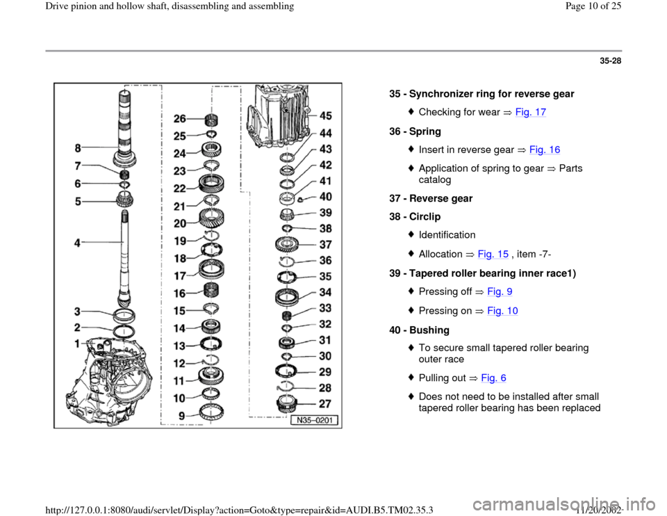 AUDI A4 1996 B5 / 1.G 01A Transmission Drive Pinion And Hollow Shaft Assembly Workshop Manual 35-28
 
  
35 - 
Synchronizer ring for reverse gear 
Checking for wear   Fig. 17
36 - 
Spring 
Insert in reverse gear   Fig. 16Application of spring to gear   Parts 
catalog 
37 - 
Reverse gear 
38 - 