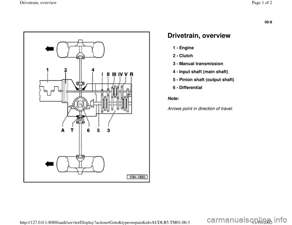 AUDI A4 2000 B5 / 1.G 01W Transmission Drivetrain Overview Fronttrak Workshop Manual 00-8
 
  
Drivetrain, overview Note:  
Arrows point in direction of travel.  1 - 
Engine 
2 - 
Clutch 
3 - 
Manual transmission 
4 - 
Input shaft (main shaft) 
5 - 
Pinion shaft (output shaft) 
6 - 
D