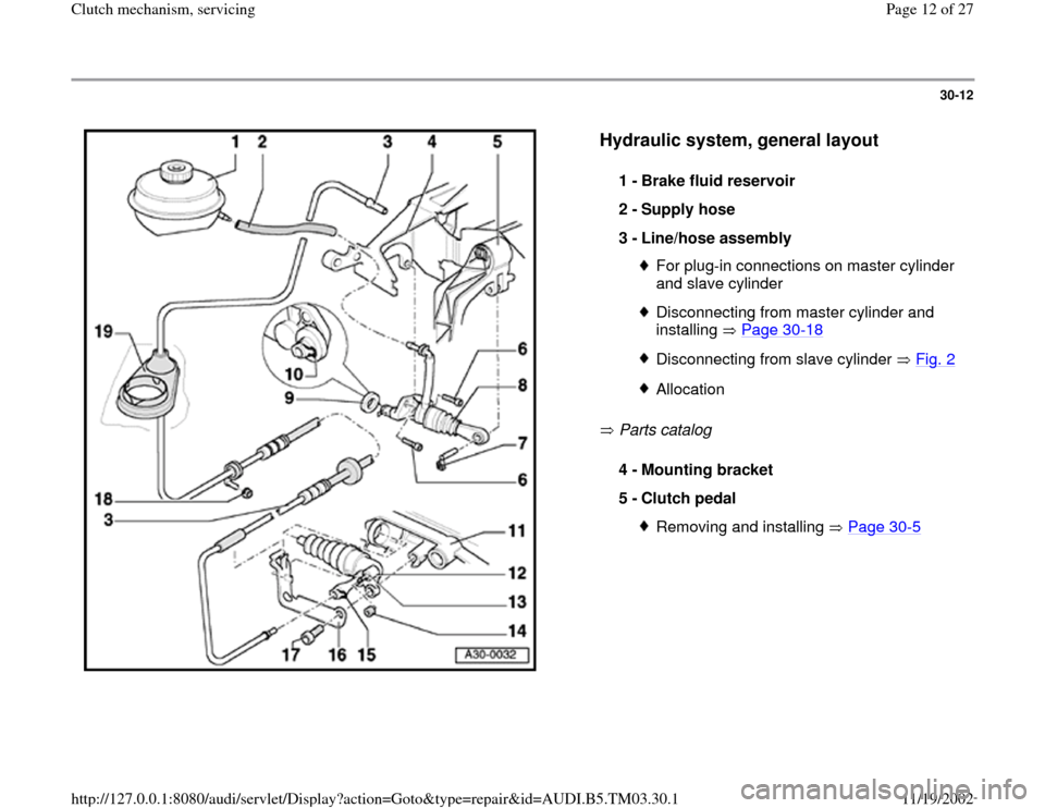 AUDI A6 1997 C5 / 2.G 01E Transmission Clutch Mechanism Service User Guide 30-12
 
  
Hydraulic system, general layout
 
 Parts catalog    1 - 
Brake fluid reservoir 
2 - 
Supply hose 
3 - 
Line/hose assembly 
For plug-in connections on master cylinder 
and slave cylinder Di