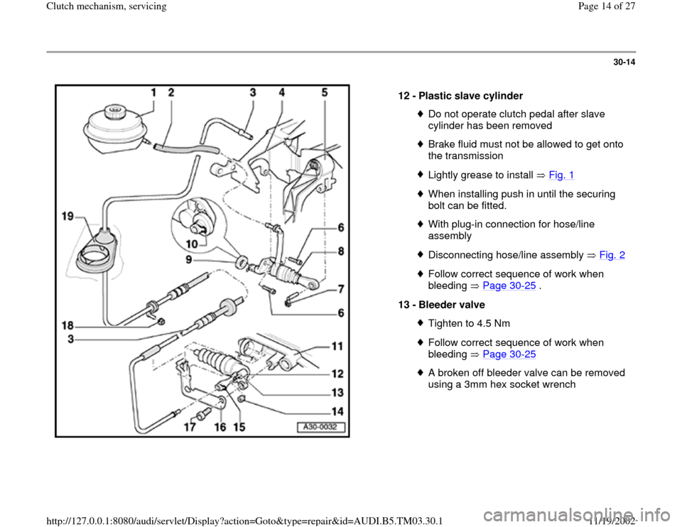 AUDI A6 1997 C5 / 2.G 01E Transmission Clutch Mechanism Service User Guide 30-14
 
  
12 - 
Plastic slave cylinder 
Do not operate clutch pedal after slave 
cylinder has been removed Brake fluid must not be allowed to get onto 
the transmission Lightly grease to install   Fi