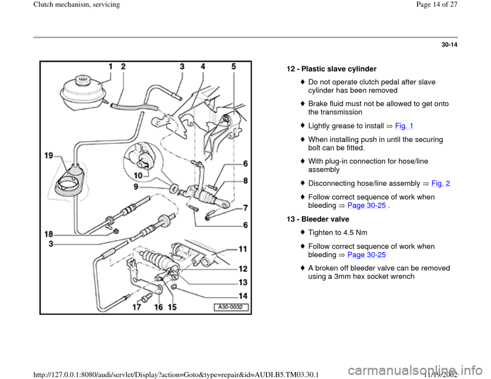 AUDI A6 2000 C5 / 2.G 01E Transmission Clutch Mechanism Service Workshop Manual 30-14
 
  
12 - 
Plastic slave cylinder 
Do not operate clutch pedal after slave 
cylinder has been removed Brake fluid must not be allowed to get onto 
the transmission Lightly grease to install   Fi