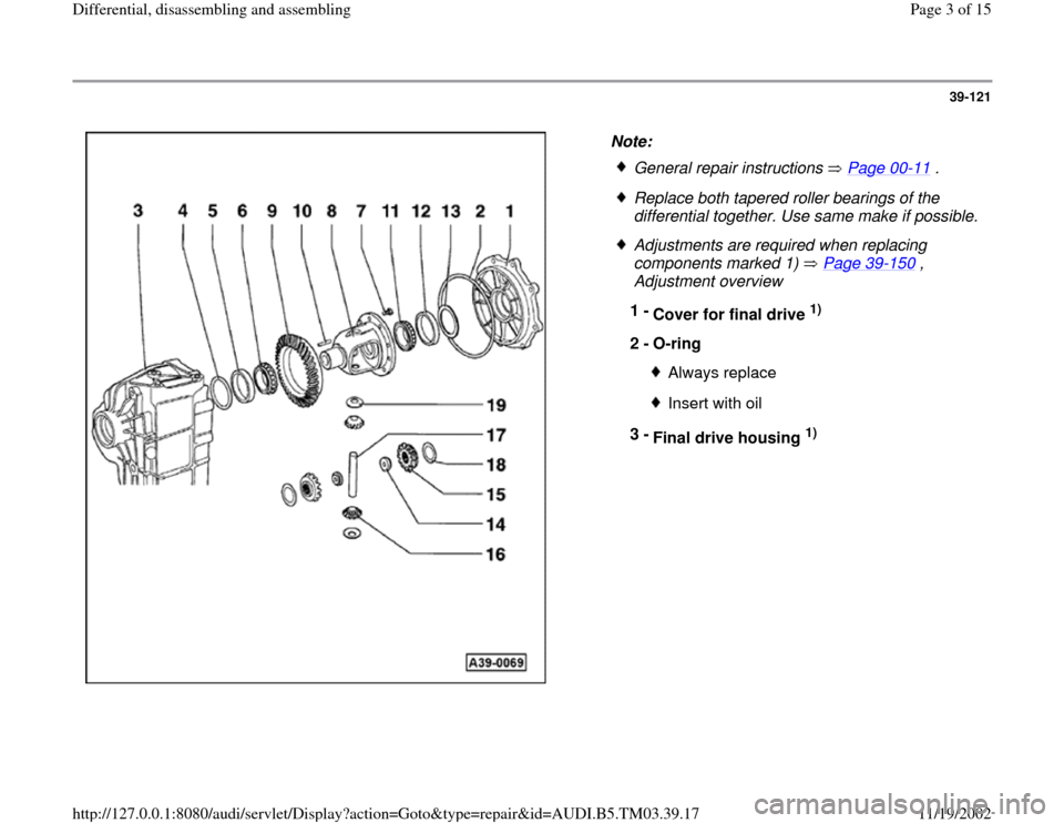 AUDI S4 1996 B5 / 1.G 01E Transmission Final Drive Differential Assembly Workshop Manual 39-121
 
  
Note: 
 
General repair instructions   Page 00
-11
 .
 Replace both tapered roller bearings of the 
differential together. Use same make if possible.
 Adjustments are required when replaci