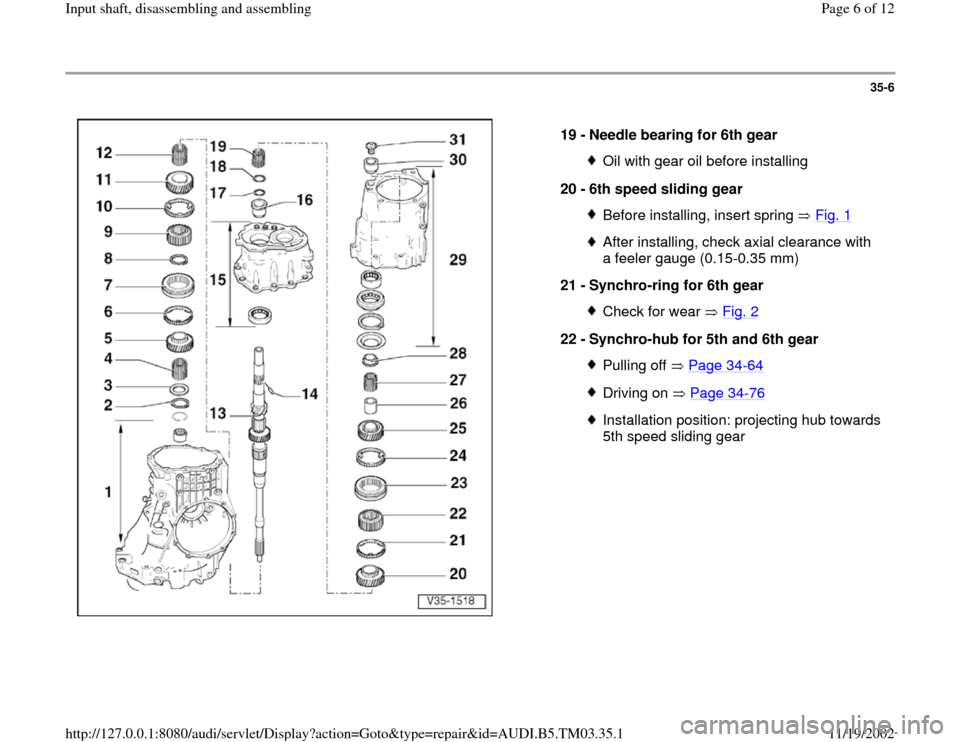 AUDI S4 1998 B5 / 1.G 01E Transmission Input Shaft Assembly Workshop Manual 35-6
 
  
19 - 
Needle bearing for 6th gear 
Oil with gear oil before installing
20 - 
6th speed sliding gear Before installing, insert spring   Fig. 1After installing, check axial clearance with 
a f