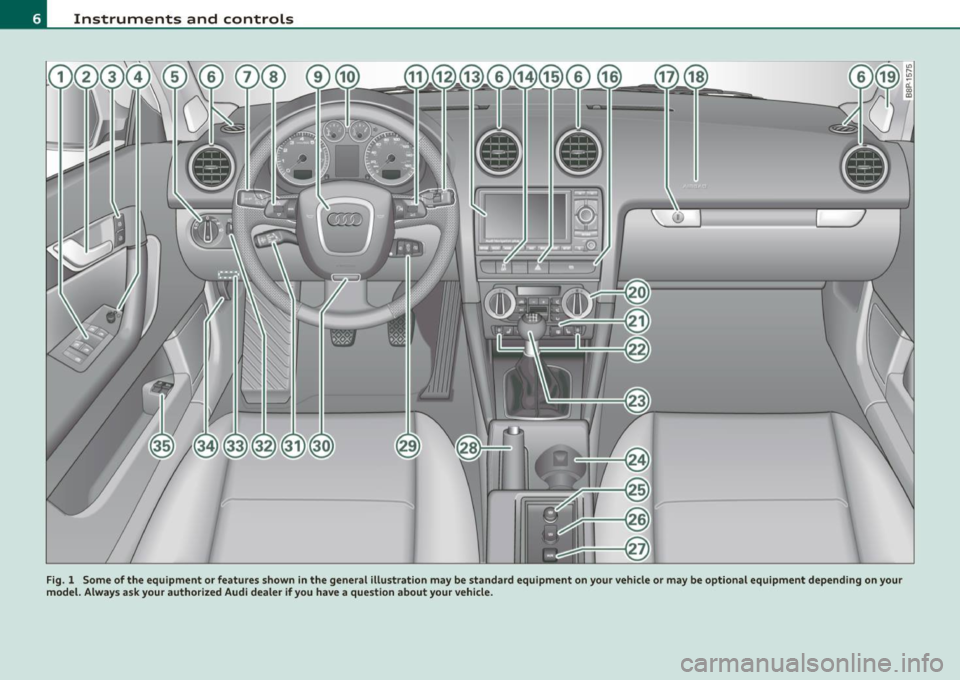 AUDI A3 2011  Owner´s Manual Instruments and controls 
Fig.  1  Some  of the  equipment  or features  shown  in the  general  illustration  may  be  standard  equipment  on your  vehicle  or  may  be optional  equipment  dependin