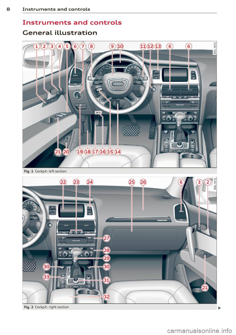 AUDI Q7 2014  Owner´s Manual 8  Instruments and controls 
Instruments  and  controls 
General  illustration 
Fig. l Cockp it:  left  sect io n 
-----
-----
----- ---
- - -- - -
~ --------
~ -,~ ---~ -·-c-•-
Fig. 2 Cock pi t: r