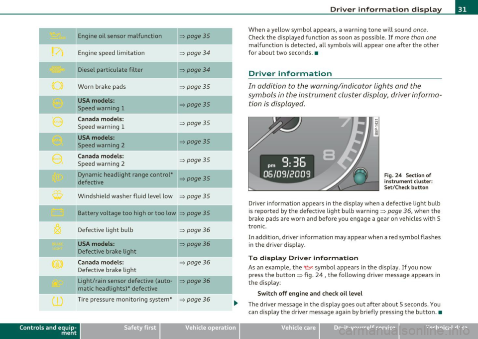 AUDI S3 2011  Owners Manual Engine  oil sensor  malfunction =>page35 
._ -
Engine  speed limitation =>page34 
Diesel particulate  filter =>page34 
Worn  brake  pads =>page35 
USA models : =>page35 Speed  warning  1 
Canada model