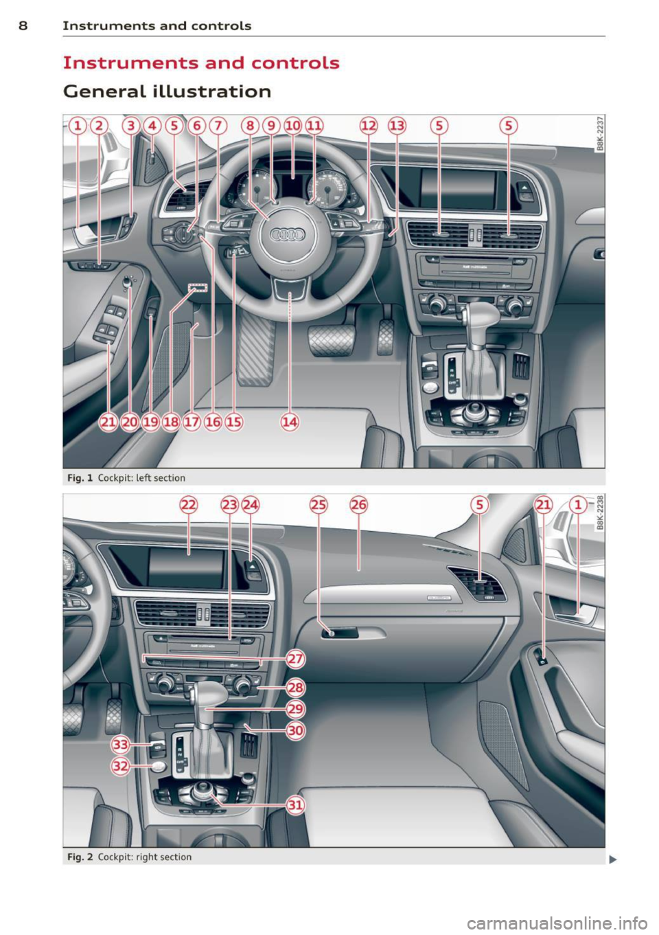 AUDI A4 2013  Owners Manual 8  Instruments and controls 
Instruments  and  controls 
General  illustration 
Fig. l Cockp it:  left  sect io n 
---=- ---1 =----- -
- --
- --
Fig. 2 Cock pi t: ri ght  sect io n  