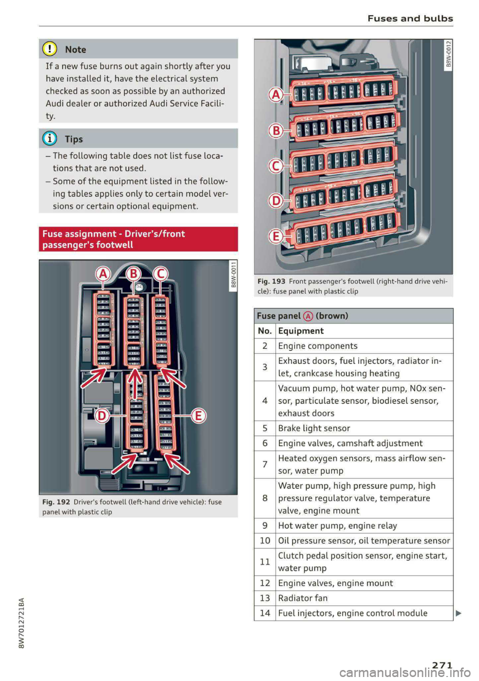 AUDI A5 2020  Owners Manual 8W7012721BA 
Fuses and bulbs 
  
@) Note 
If a new fuse burns out again  shortly after you 
have installed it, have the electrical system 
checked as soon as possible by  an authorized 
Audi dealer or