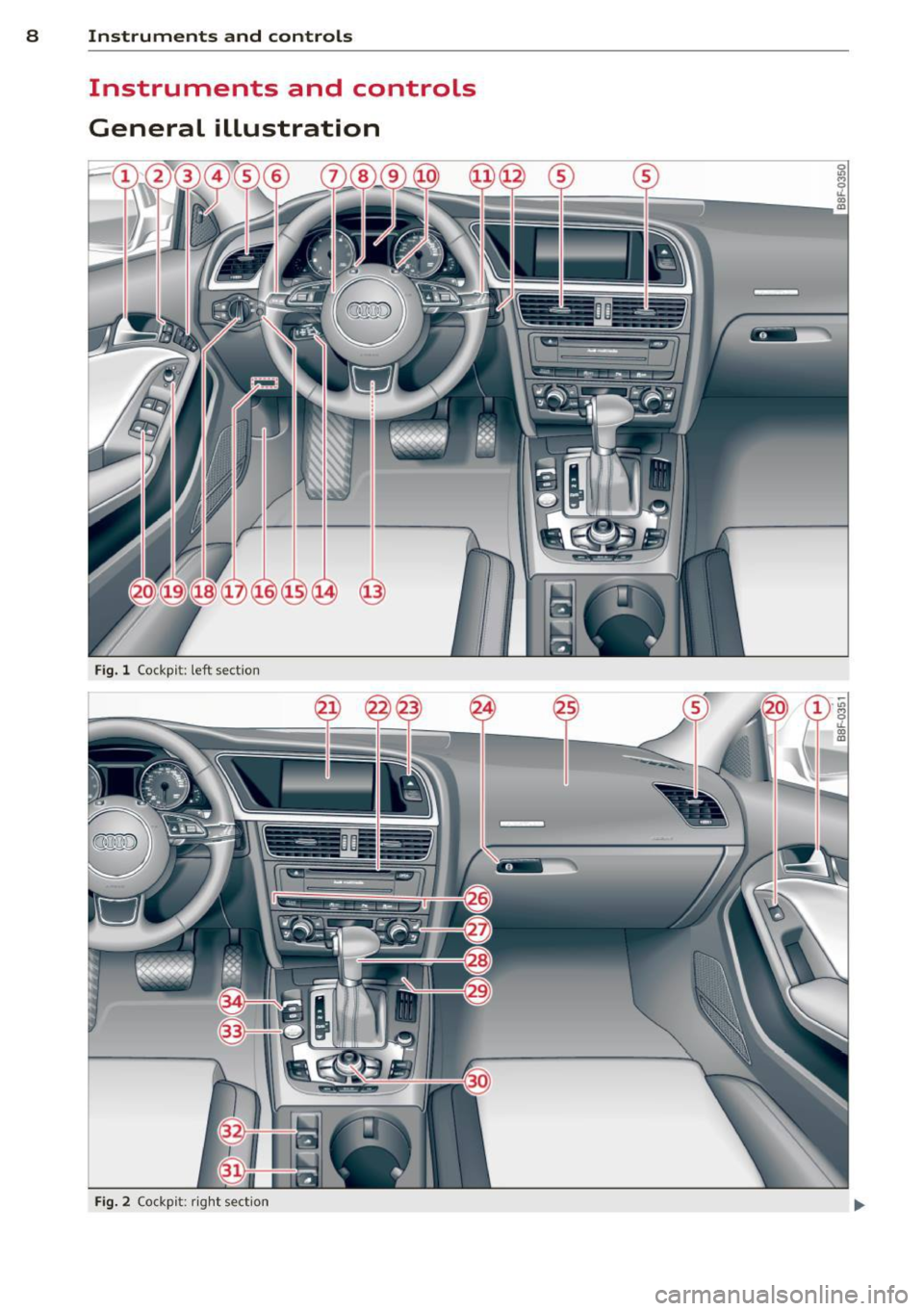 AUDI A5 CABRIOLET 2014  Owners Manual 8  Instruments and controls 
Instruments  and  controls 
General  illustration 
13 
Fig. l Cockp it:  left  sect io n 
Fig. 2 Co ck pi t: ri ght  sect io n 
0 
! CX) m 
I J  