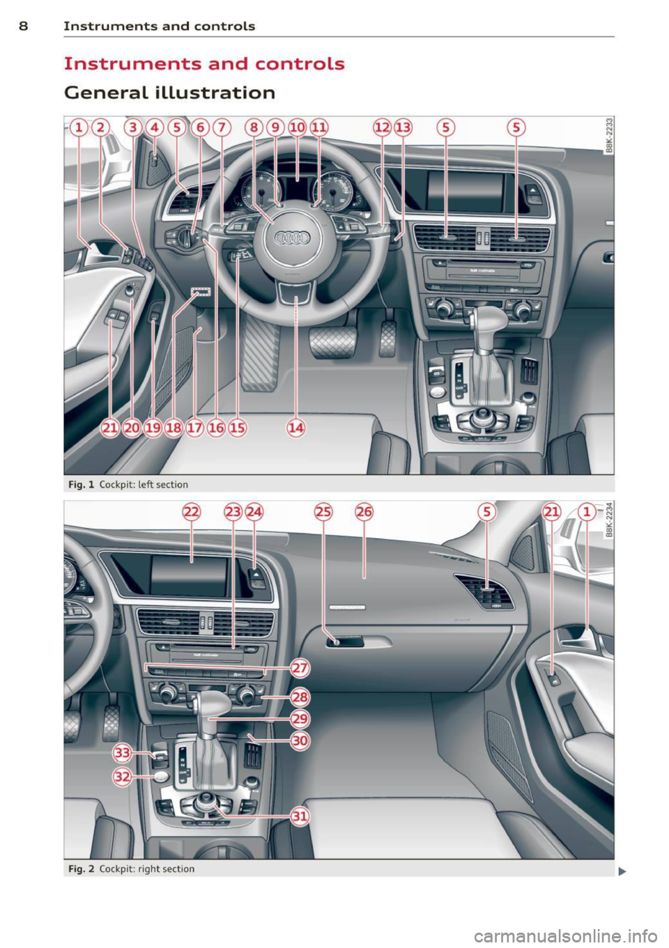 AUDI A5 COUPE 2014  Owners Manual 8  Instruments and controls 
Instruments  and  controls 
General  illustration 
Fig. l Cockp it:  left  sect io n 
---=- ---1 =----- -
- --
- --
Fig. 2 Cock pi t: ri ght  sect io n  