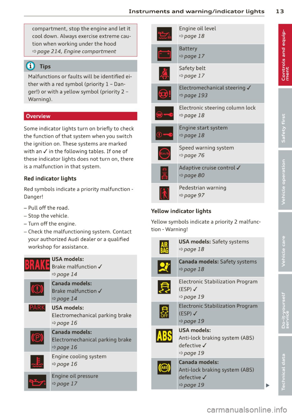 AUDI A6 2012  Owners Manual Instrument s and  warnin g/indic ator  ligh ts 13 
compartment,  stop  the  engine  and let  it 
cool  down.  Always exercise extreme  cau­
t ion when working  under the  hood 
<=> page  214,  Engine