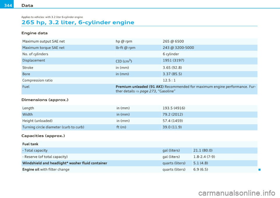 AUDI S6 2011  Owners Manual ___ D_ a_t _a  _____________________________________________________  _ 
Applies  to vehicles : w ith  3.2  lite r 6 -cylin der  engine 
265  hp,  3.2  Liter,  6-cylinder  engine 
Engine  dat a 
Max i