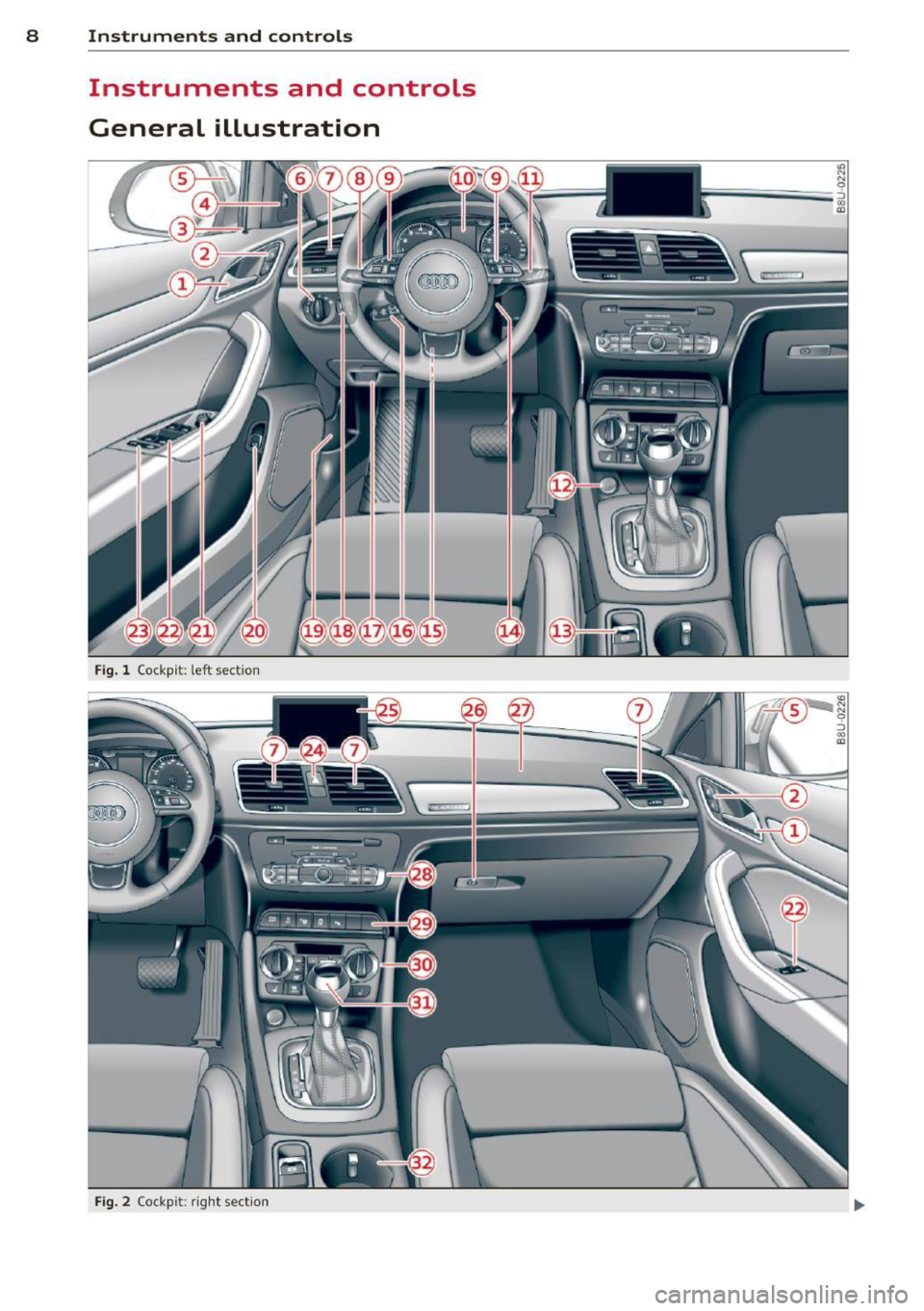 AUDI Q3 2015  Owners Manual 8  Instruments and controls 
Instruments  and  controls 
General  illustration 
Fig. l Cockp it:  left  sect io n 
Fig. 2 Cockp it : ri ght  sect io n  