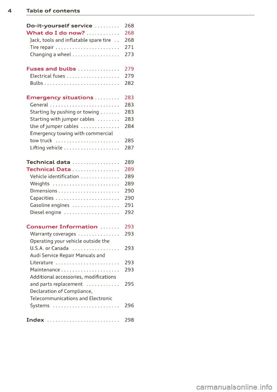 AUDI Q5 2014  Owners Manual 4  Table  of  contents 
Do-it-yourself  ser vice  . . .  . .  . . . . 
268 
What  do  I  do  now?  . .  . .  . .  . . .  . . . 268 
Jack, too ls and inflatab le spare t ire  .  . 268 
Tire repair.....