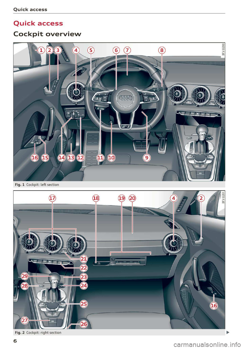 AUDI TT COUPE 2019  Owners Manual Quickaccess
Quickaccess
Cockpitoverview
S|s8) gz
Fea5
 
 
Fig.2Cockpit:rightsection
6
   
