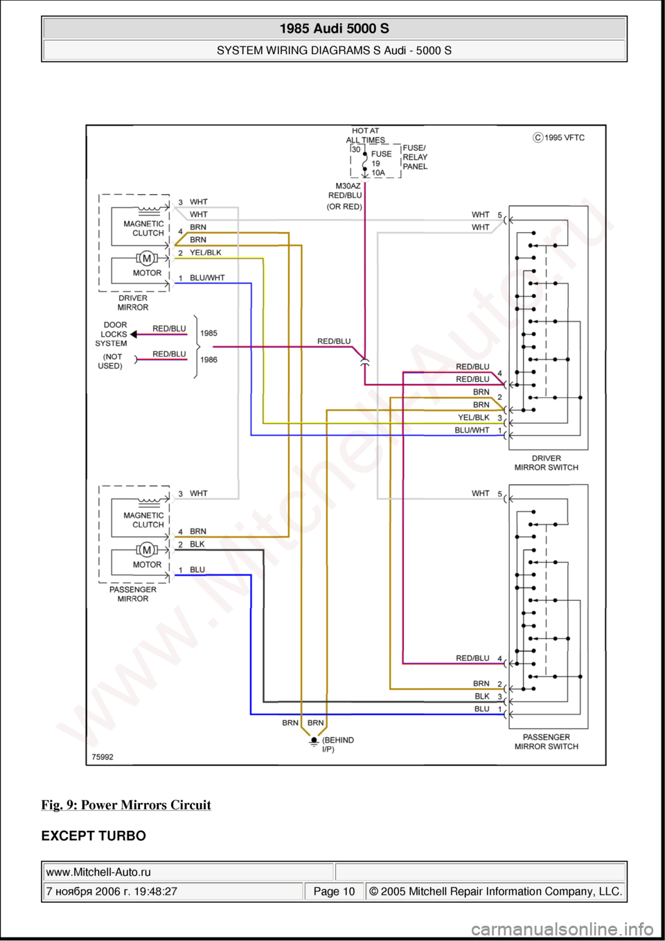 AUDI 5000S 1985 C2 System Wiring Diagram 
Fig. 9: Power Mirrors Circuit 
EXCEPT TURBO 
 
1985 Audi 5000 S 
SYSTEM WIRING DIAGRAMS S Audi - 5000 S  
www.Mitchell-Auto.ru  
7  ноября  2006 г. 19:48:27Page 10 © 2005 Mitchell Repair Info