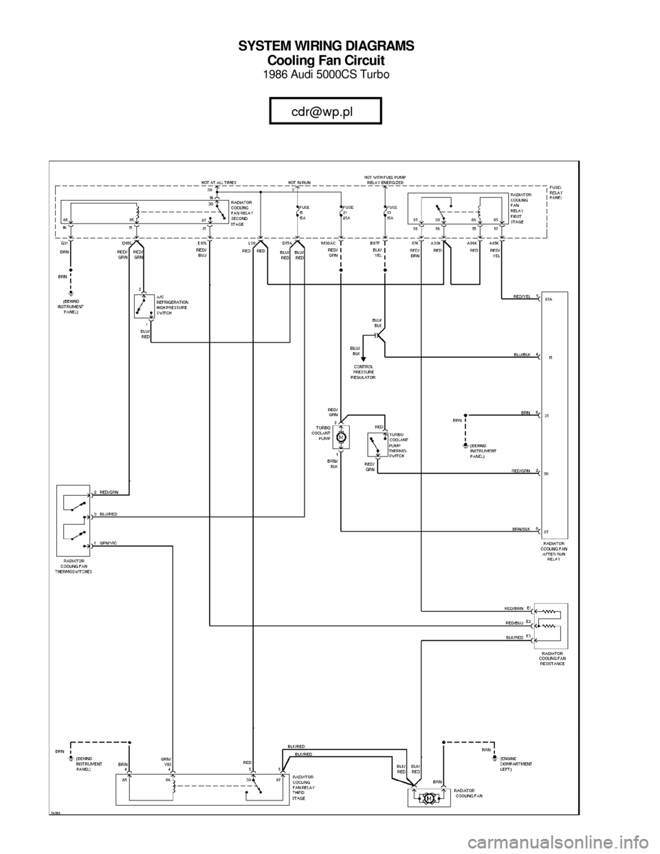 AUDI 5000CS 1986 C2 System Wiring Diagram SYSTEM WIRING DIAGRAMS
Cooling Fan Circuit
1986 Audi 5000CS Turbo
For x    
Copyright © 1998 Mitchell Repair Information Company, LLCMonday, July 19, 2004  05:51PM 