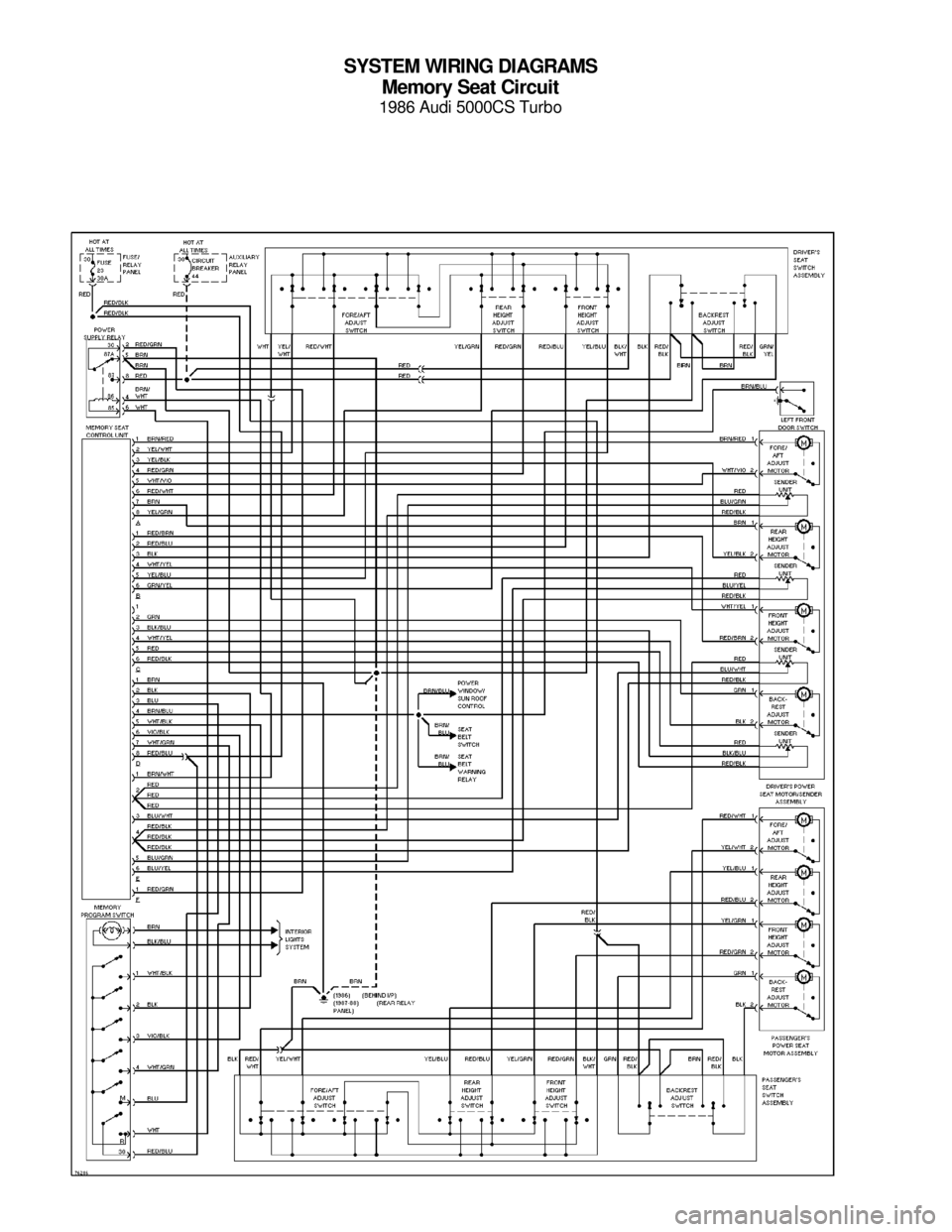 AUDI 5000CS 1986 C2 System Wiring Diagram SYSTEM WIRING DIAGRAMS
Memory Seat Circuit
1986 Audi 5000CS Turbo
For x    
Copyright © 1998 Mitchell Repair Information Company, LLCMonday, July 19, 2004  05:52PM 
