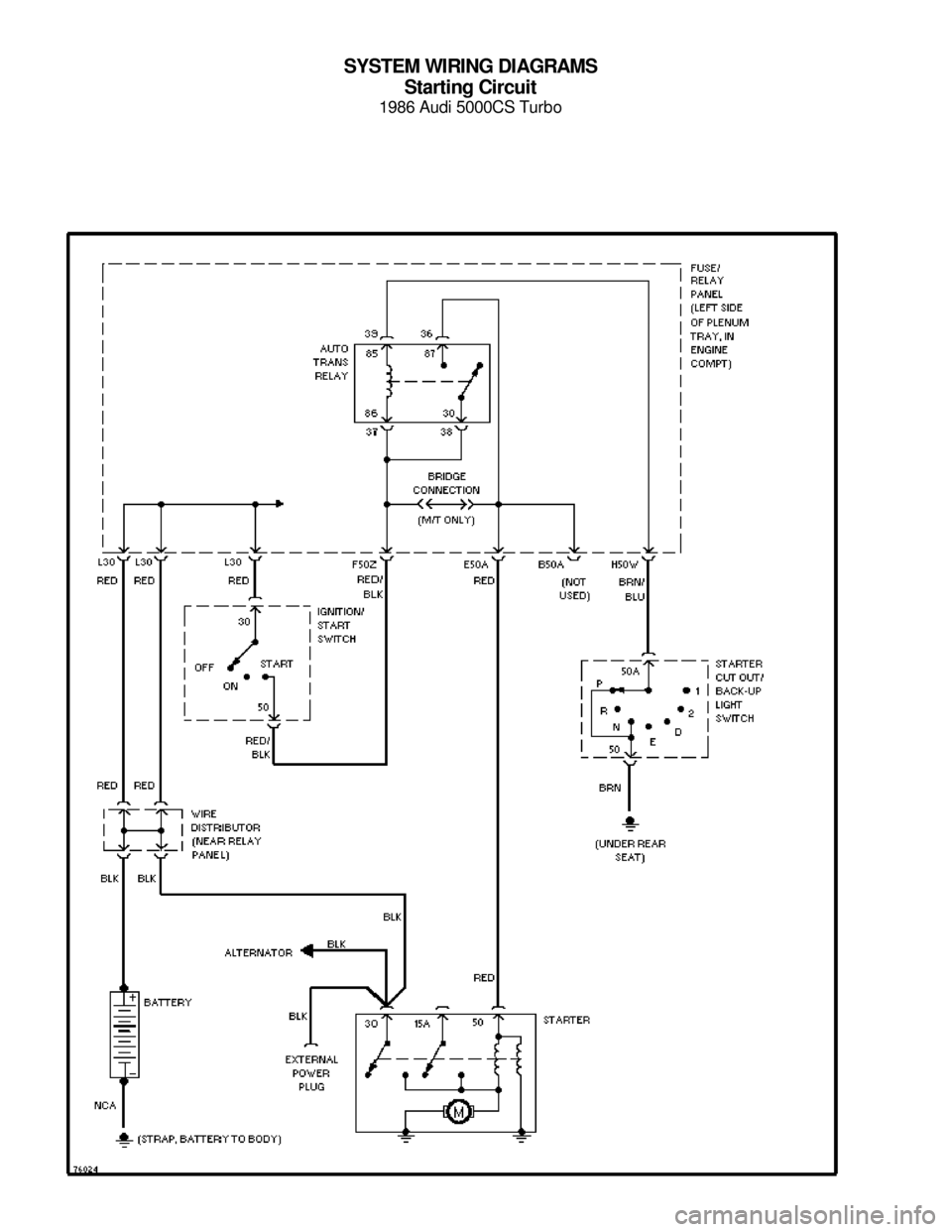 AUDI 5000CS 1986 C2 System Wiring Diagram SYSTEM WIRING DIAGRAMS
Starting Circuit
1986 Audi 5000CS Turbo
For x    
Copyright © 1998 Mitchell Repair Information Company, LLCMonday, July 19, 2004  05:53PM 