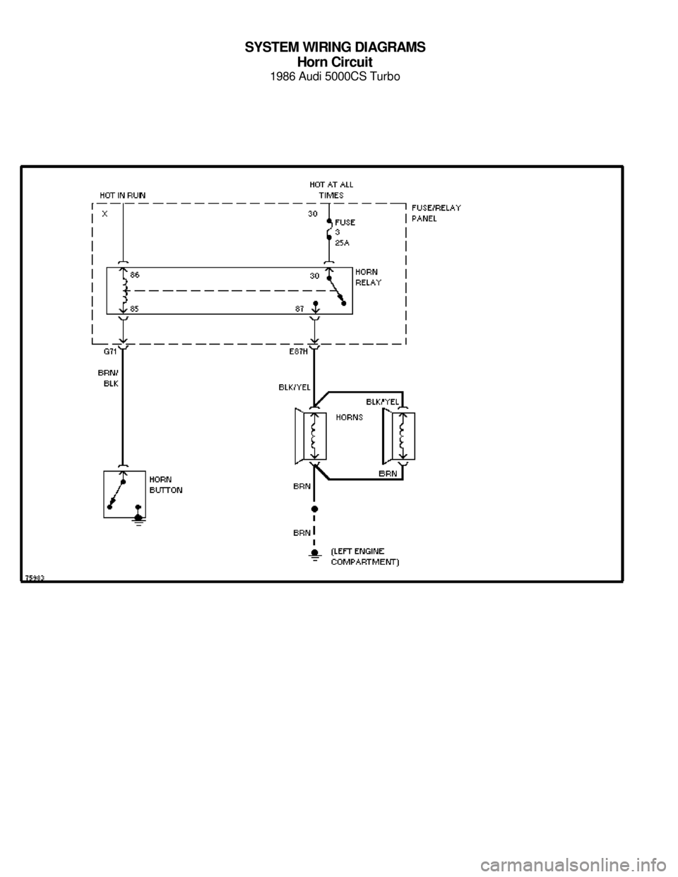 AUDI 5000CS 1986 C2 System Wiring Diagram SYSTEM WIRING DIAGRAMS
Horn Circuit
1986 Audi 5000CS Turbo
For x    
Copyright © 1998 Mitchell Repair Information Company, LLCMonday, July 19, 2004  05:52PM 
