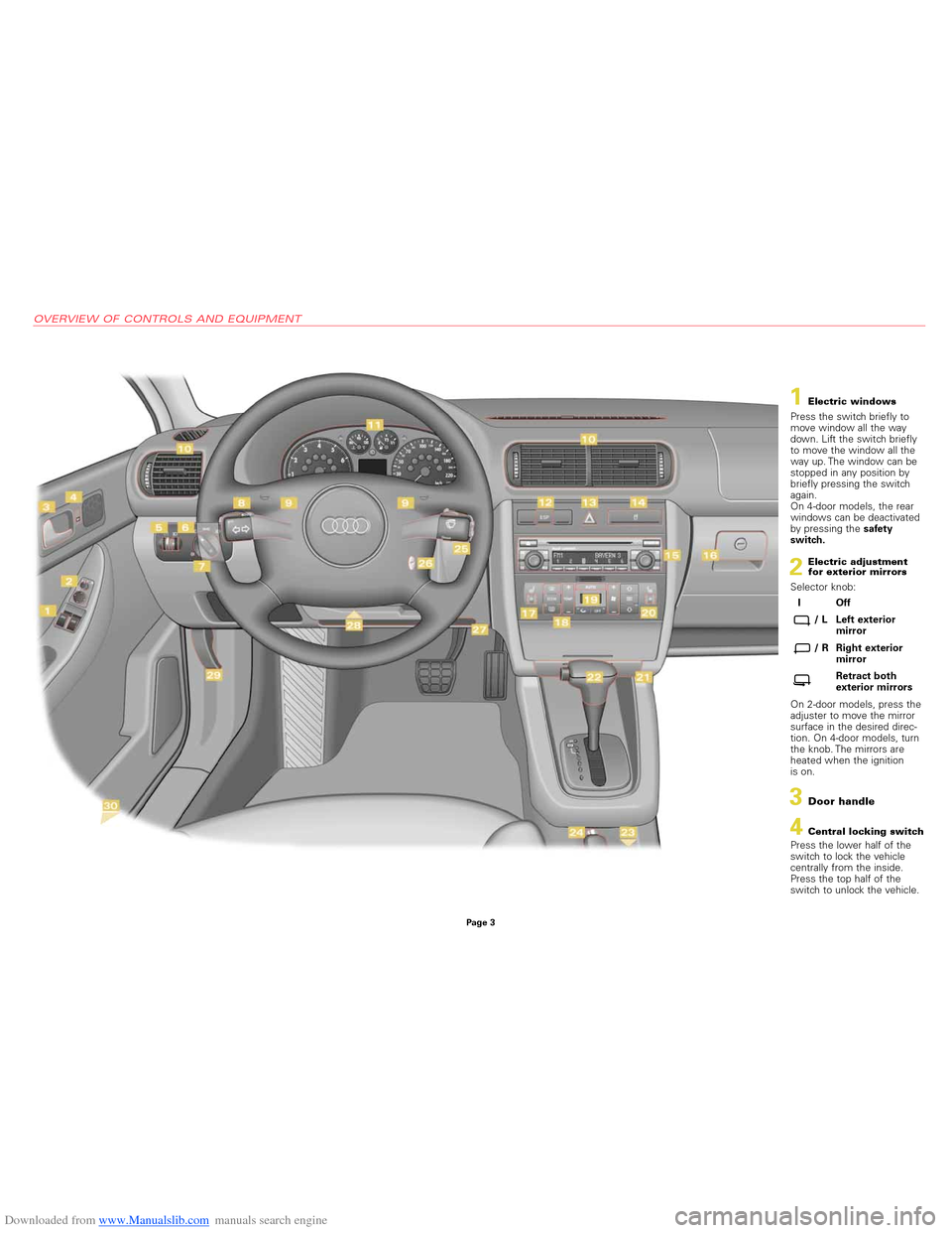 AUDI A3 1996 8L / 1.G Quick Reference Guide Downloaded from www.Manualslib.com manuals search engine OVERVIEW OF CONTROLS AND EQUIPMENT
Page 3
3Door handle
Press the lower half of the
switch to lock the vehicle
centrally from the inside.
Press 