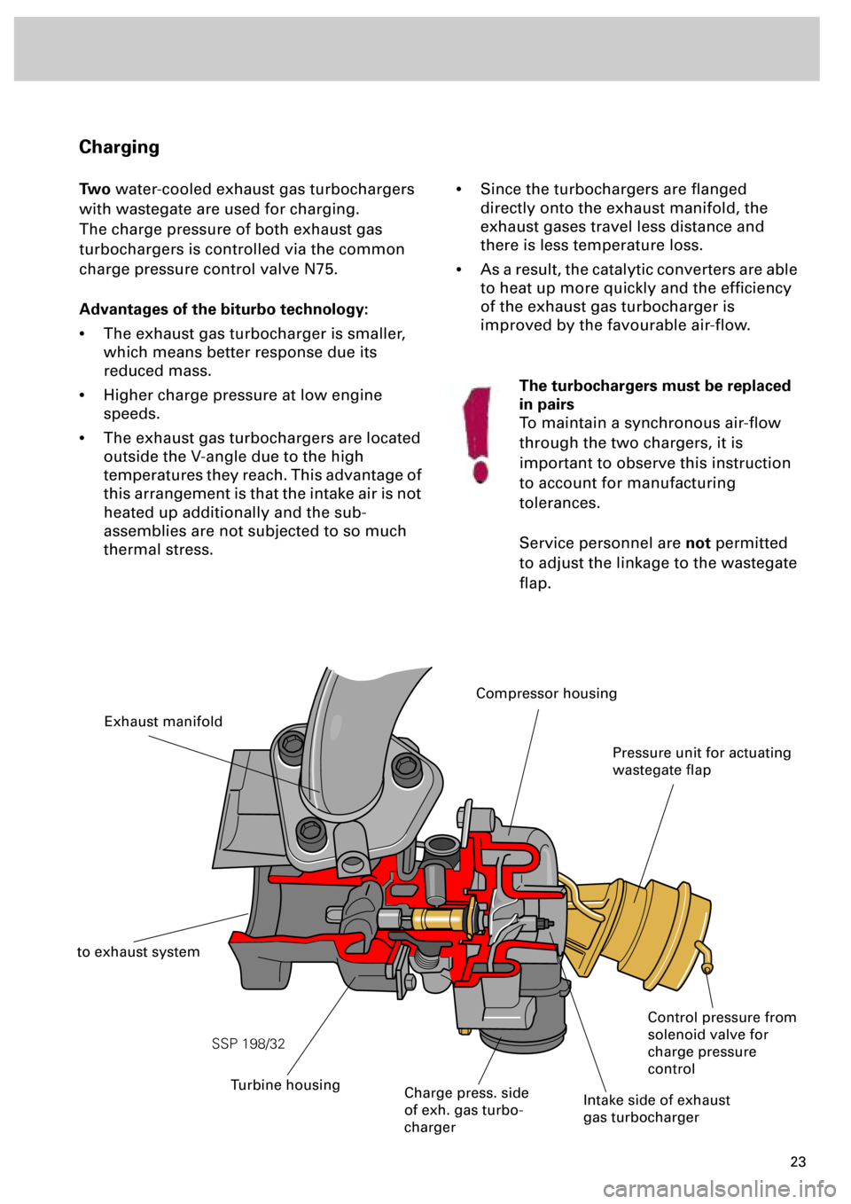 AUDI S4 1998 B5 / 1.G Engine Manual  
23 
SSP 198/32
 
Charging 
Two  
water-cooled exhaust gas turbochargers 
with wastegate are used for charging.
The charge pressure of both exhaust gas 
turbochargers is controlled via the common 
ch