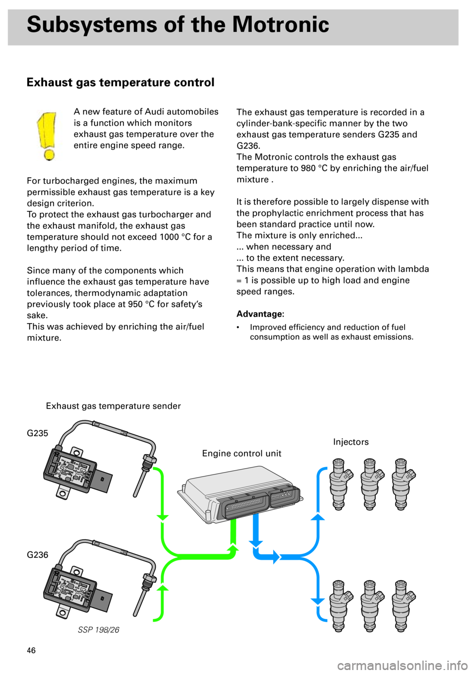 AUDI S4 1998 B5 / 1.G Engine Manual  
46 
SSP 198/26
 
Subsystems of the Motronic 
Exhaust gas temperature control 
A new feature of Audi automobiles 
is a function which monitors 
exhaust gas temperature over the 
entire engine speed r