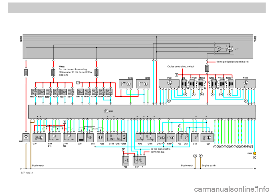 AUDI S4 1998 B5 / 1.G Engine Manual  
63    
M
30
15
31
31 31 
30
15
31
_
G6N31
N32N33N80
J220
N83N84
N30
N75
N249
N205
N208    
SSP 198/18
G235
G236
G31
N N128J17  
N158 N163 N164 N189
Q PPPPPP
QQ QQQ
A
A
B Z
ZB
B
B
N122
A
B
B
B
1
N192