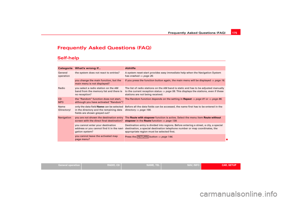 AUDI TT 2009 8J / 2.G RNS_E Navigation System Manual Frequently Asked Questions (FAQ)175
General operation
RADIO, CD
NAME, TEL
NAV, INFO
CAR, SETUP
Frequently Asked Questions (FAQ)Self-helpCategorie
Whats wrong if...
Abhilfe
General 
operation
the syst