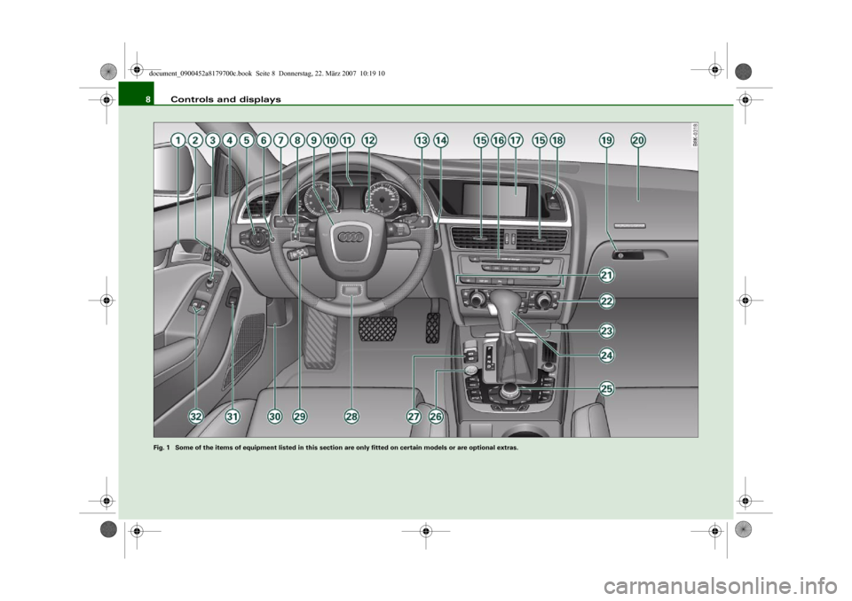 AUDI A5 2008 8T / 1.G Owners Manual Controls and displays 8
Fig. 1  Some of the items of equipment listed in this section are only fitted on certain models or are optional extras.document_0900452a8179700c.book  Seite 8  Donnerstag, 22. 