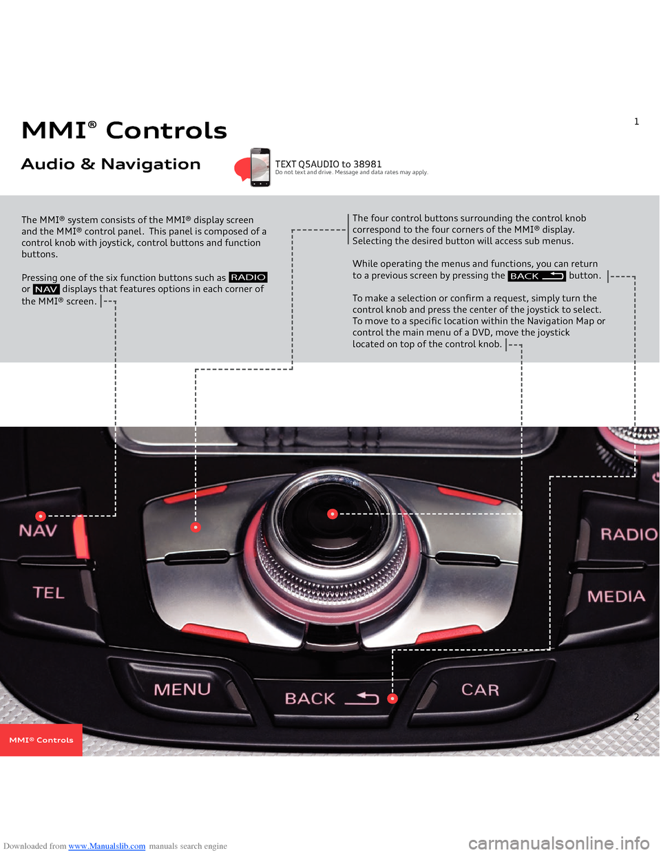 AUDI Q5 2014 8R / 1.G Getting To Know Downloaded from www.Manualslib.com manuals search engine MMI
® Controls
Audio & Navigation
 
The MMI® system consists of the MMI® display screen and the MMI® control panel.  This panel is composed