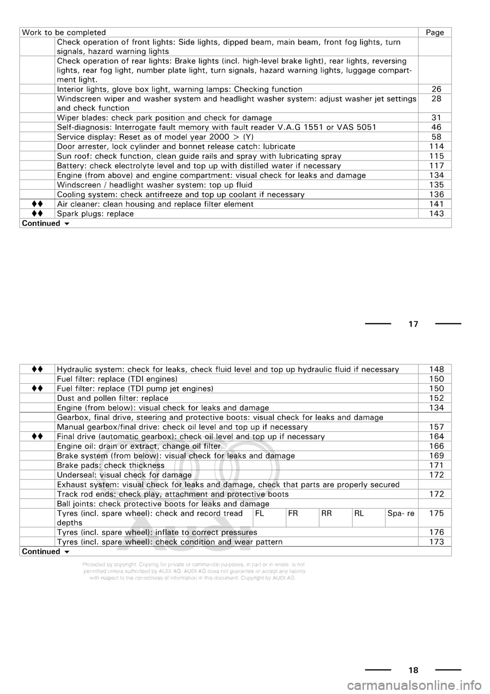 AUDI A3 2002 8L / 1.G Maintenance User Guide 